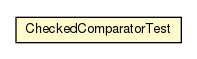 Package class diagram package CheckedComparatorTest