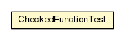 Package class diagram package CheckedFunctionTest