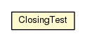 Package class diagram package ClosingTest