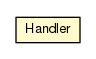 Package class diagram package ExceptionalTest.Handler