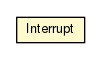 Package class diagram package ExceptionalTest.Interrupt