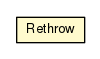 Package class diagram package ExceptionalTest.Rethrow