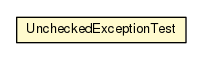 Package class diagram package UncheckedExceptionTest