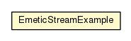 Package class diagram package EmeticStreamExample