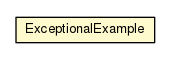 Package class diagram package ExceptionalExample