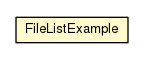 Package class diagram package FileListExample